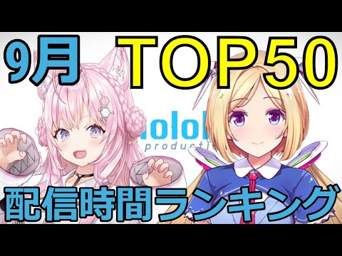 【ホロライブ】配信時間ランキング【9月】