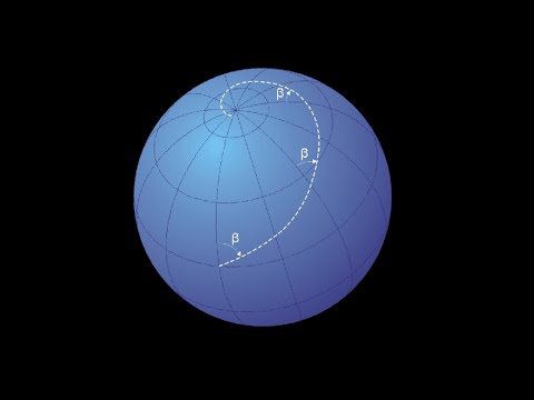 Why following your compass will (almost) always lead you to the North or South Pole | Math of Maps