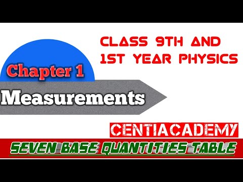 Ch1: Measurements| | Seven Base Quantities| | |Class 9th & 1st Year Physics|