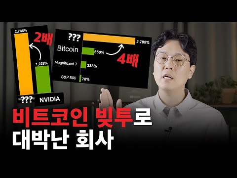 비트코인 40만개 모아 엔비디아보다 2배 더 오른 주식