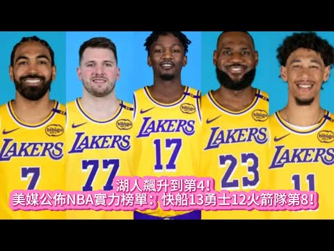 湖人飆升到第4！美媒公佈NBA實力榜單：快船13勇士12火箭隊第8！#nba #籃球 #basketball #湖人 #詹姆斯 #快船 #火箭 #勇士