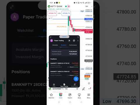 banknifty trade buying