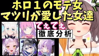 ホロ一のモテ女 夏色まつりを徹底分析！