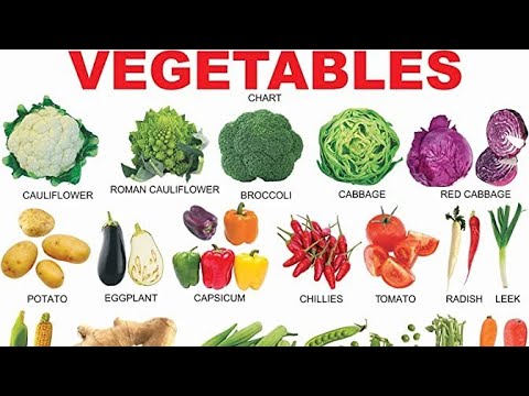 सब्जियों के नाम||Vegetables Names In English And Hindi With Pdf|| Vegetables|| सब्जि|| #vegetables