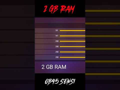 BEST SENSITIVITY FOR 2GB RAM AFTER UPDATE || FREE FIRE SENSITIVITY OB45