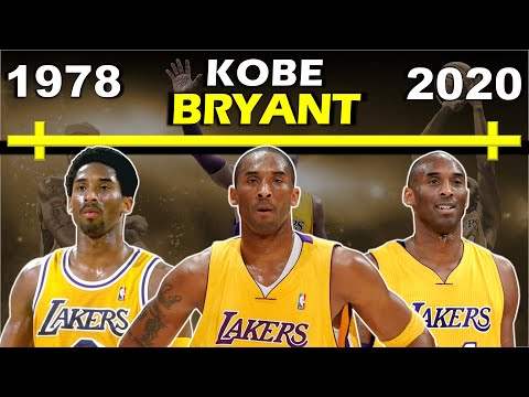 Timeline of KOBE BRYANT: Life and Career