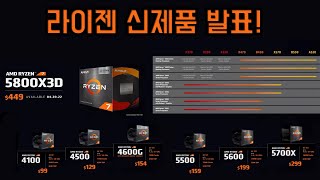 AMD 라이젠 신제품 발표 / 인텔 이길 수 있을까?