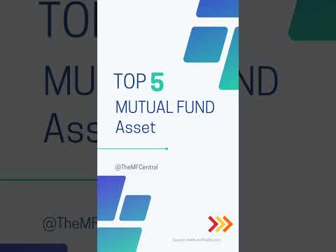 Top 5 Mutual Fund Investment Co.| Largest AMCs in India | Best Mutual Fund | Asset Management