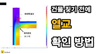 열교 검토 하는 방법