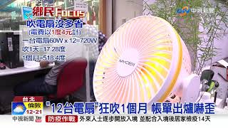 "12台電扇"狂吹1個月 帳單出爐嚇歪│中視新聞 20200711