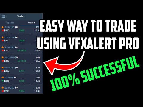 Easy way to trade using vfxAlert pro - 100% Successful Trading