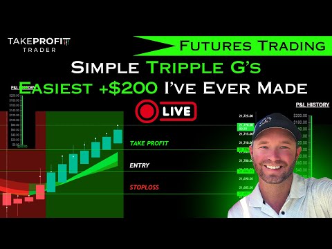 Simple Futures Trading Strategy [ Tripple G's ]