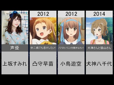 【上坂すみれ】演じた歴代メインキャラクター