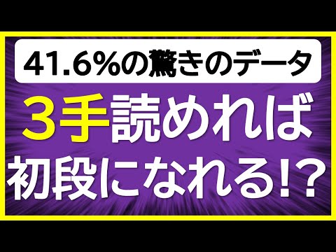 【絶対必要な知識】初段になるためには、何手読める必要があるのか？