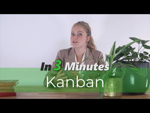 Kanban - Supply Chain in 3 minutes