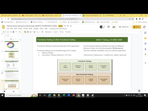 PerformanceTesting-Demo2-Software required,Computer basics, IP,PublicIP, PrivateIP,Functional Vs NFT