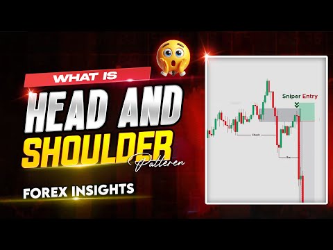 Mastering the Head and Shoulders Pattern: A Step-by-Step Guide | Forex Insights