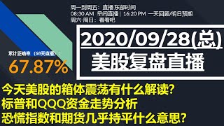 美股直播09/28 (总) 今天美股的箱体震荡有什么解读？ 标普和QQQ资金走势分析  恐慌指数和期货几乎持平什么意思？