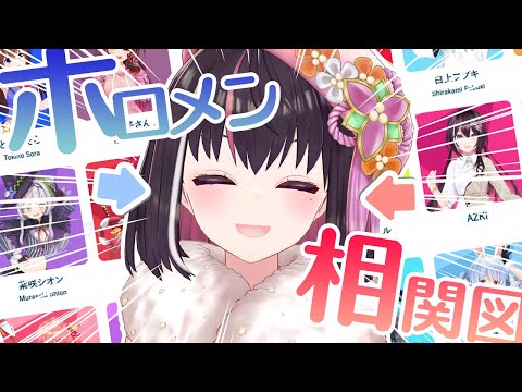 【謹賀新年】ホロメン相関図JP編！2025年の関係性は一体どうなる！？【ホロライブ / AZKi】