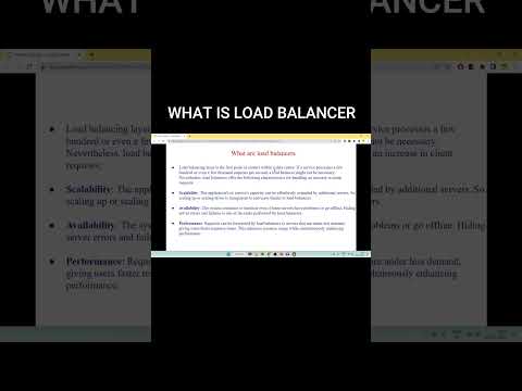 What is Load balancer  #codedecode #loadbalancer #java