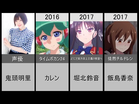 【鬼頭明里】演じた歴代メインキャラクター