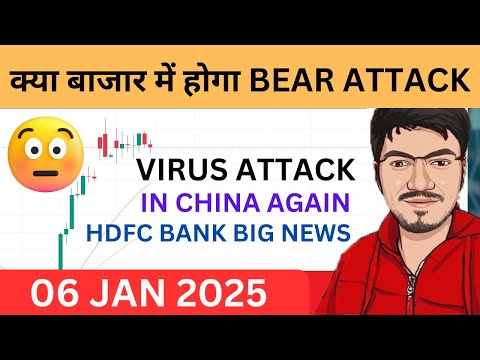 Nifty Prediction and Bank Nifty Analysis for Monday | 06 January 2025 | Banknifty Prediction Monday