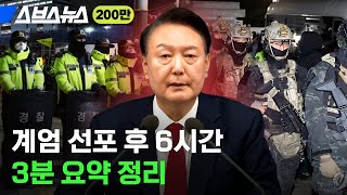 윤석열 대통령 비상계엄 선포부터 해제까지 3분 정리 / 스브스뉴스