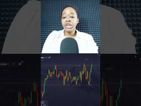 Optimizing OTC Trades with CCI Indicator on Quotex