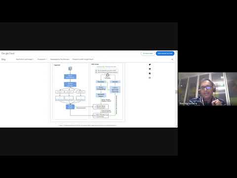 Generative AI for YouTube Video Analytics with Google Cloud