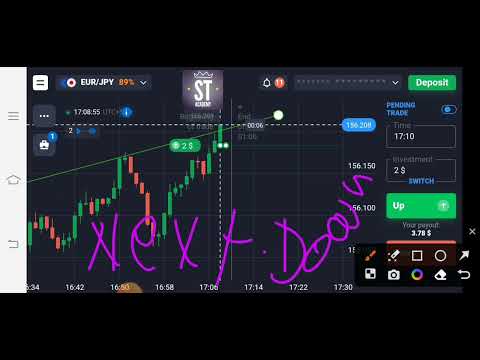 QUOTEX 1 MIN EXPIRY With Pure Price Action Trading  Shah trading Academy