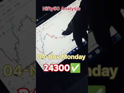 Nifty50 Analysis for tomorrow Nifty prediction for tomorrow #niftytips  #niftypredictionfortomorrow