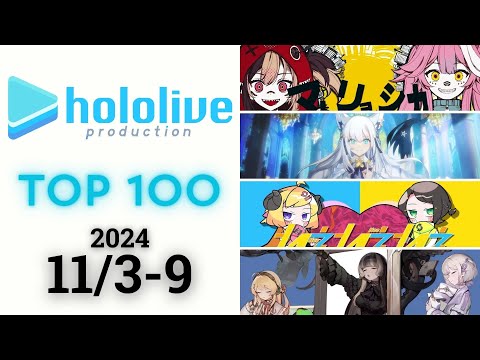 【2024/11/3-9】ホロライブ 歌ってみた&オリジナルソング 週間再生数ランキング TOP 100 + 新曲