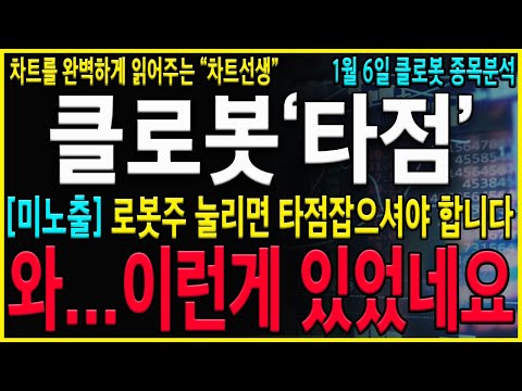 [클로봇 주가 전망] "긴급" 와...전고점 돌파는 시간문제! 반드시 5일선만 체크하시고 대응하시면 됩니다! "이 가격" 추가매수타점 확인하고 가세요!#레인보우로보틱스 #클로봇