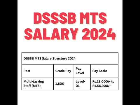 dsssb mts salary 2024 | #dsssb |#dsssb_news |#ytshorts