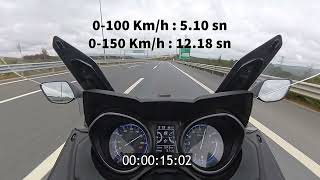 Yamaha Tmax 560 Accerelation & top speed