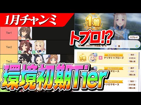 【ウマ娘】まさかの『クリスマストプロ』が上位に！？1月CLASSICチャンミTier検証報告