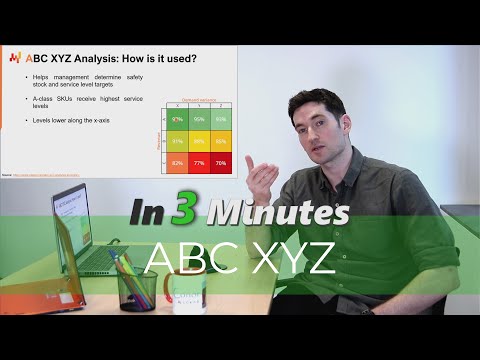 ABC XYZ Analysis - Supply Chain in 3 minutes