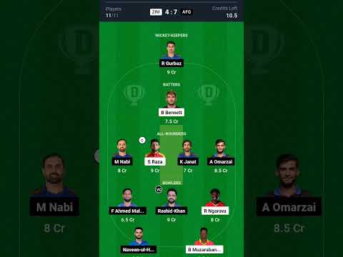 ZIM vs AFG Dream11 Prediction |  Dream11 Team Of Today Match | ZIM vs AFG Dream11 Team Today |