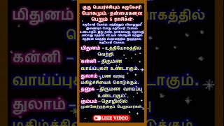 குரு பெயர்ச்சியும் கஜகேசரி யோகமும் நன்மைகளை பெறும் 5 ராசிகள் #shorts #astrology #horoscope #gurudev