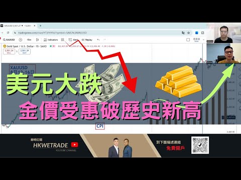 【星期一贏錢攻略】美元大跌 金價受惠破歷史新高