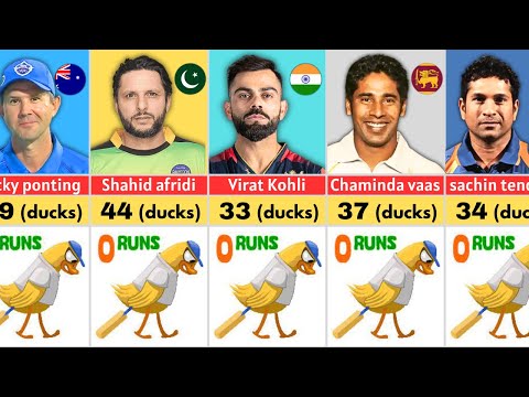 TOP 50 Cricketers With Most Ducks in Career ODI+T20+Test