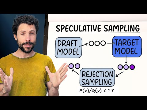 What is Speculative Sampling? | Boosting LLM inference speed