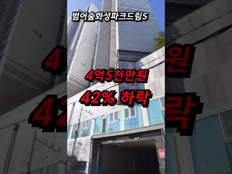 홀라당 떨어졌다. 치명적인 폭락에 전재산 날릴 지경이다 대구 수성구 아파트 수성sk리더스뷰 만촌삼정그린코아에듀파크 범어숲화성파크드림S