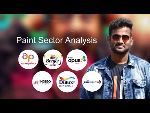 Paint Sector Analysis: Market Size, Growth, Trends & Key Players