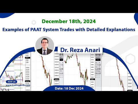 Price Action Algo Trading Live Trades/Journal: Nasdaq, Dow Jones, S&P500 Futures/CFDs - 18 Dec 2024