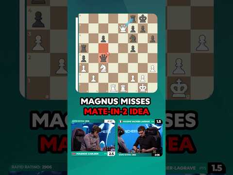 Magnus MISSES MATE-IN-2 IDEA in SEMI-FINALS