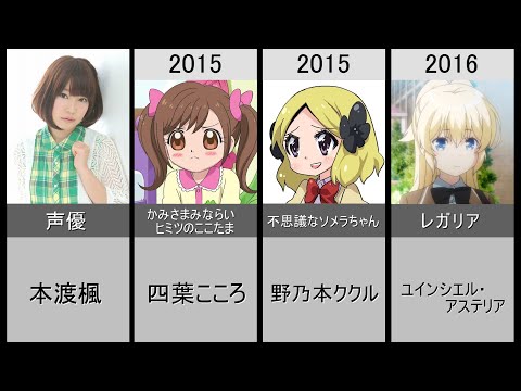 【本渡楓】演じた歴代メインキャラクター