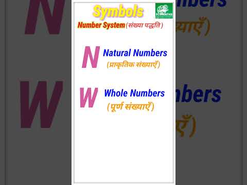 Number Systems / Natural numbers / Whole Numbers/ Integers / Symbols / Terminology Math / ecomaths