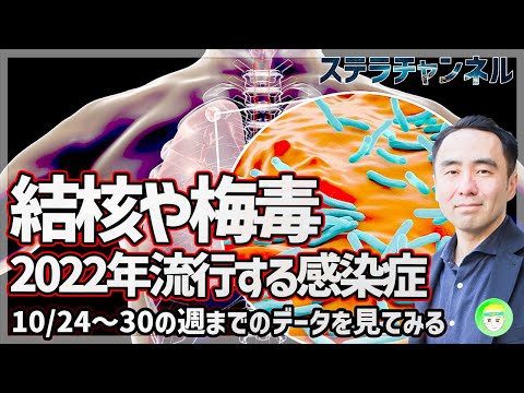 【感染症】増える梅毒とレジオネラ、いまだに少なくない結核【健康】