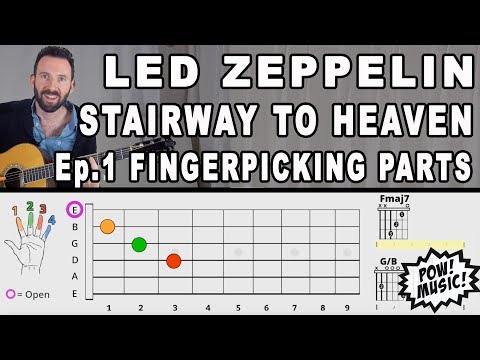 Stairway to Heaven - Led Zeppelin - Complete Guitar Lesson Ep. 1: Intro & Fingerpicking Parts